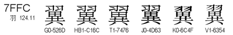 U+7FFC